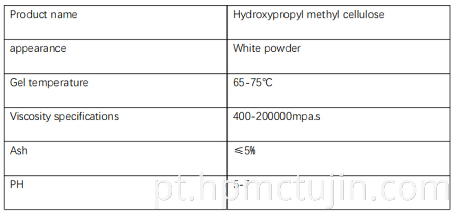 HPMC parameter